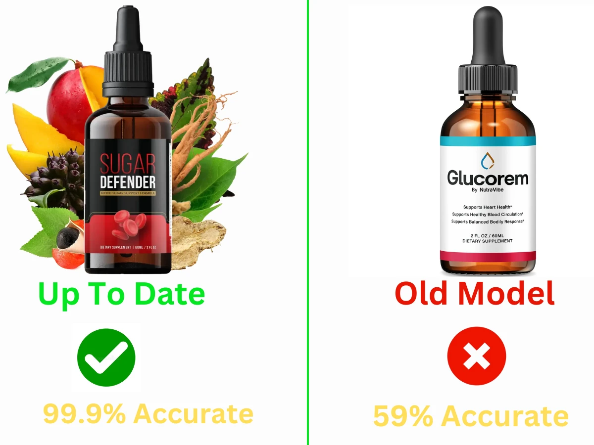 Glucorem Blood Sugar Support Supplement